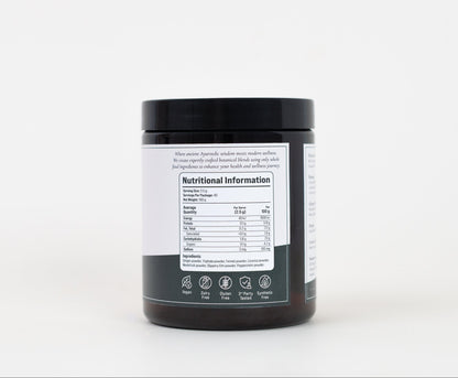 You Gut This (Digestive & Gut Support)